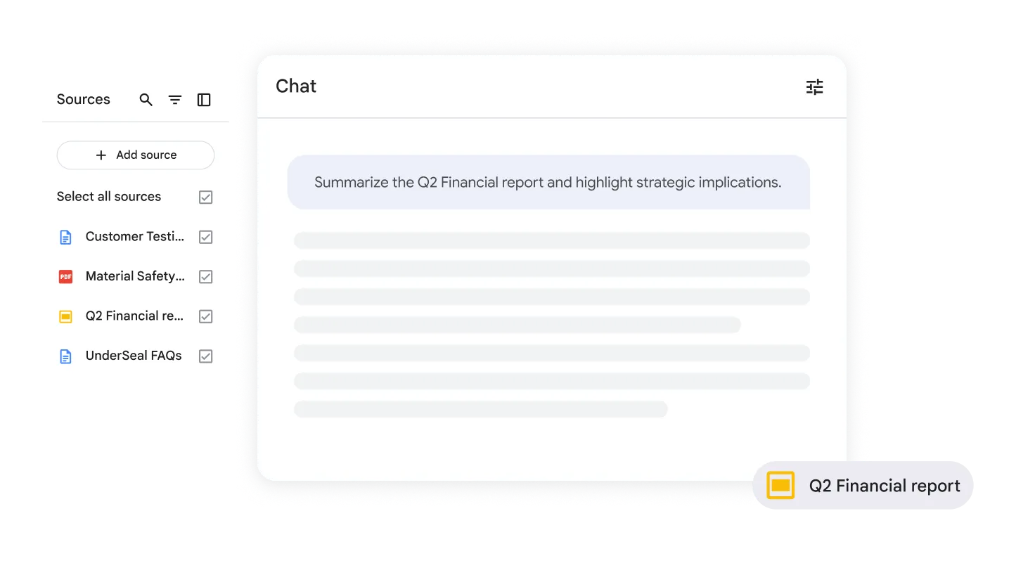 Data analysis